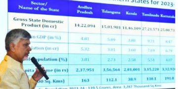 టార్గెట్‌.. 2.4 ట్రిలియన్ డాలర్లు