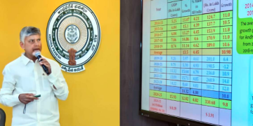 పరుగందుకున్న వృద్ధి!