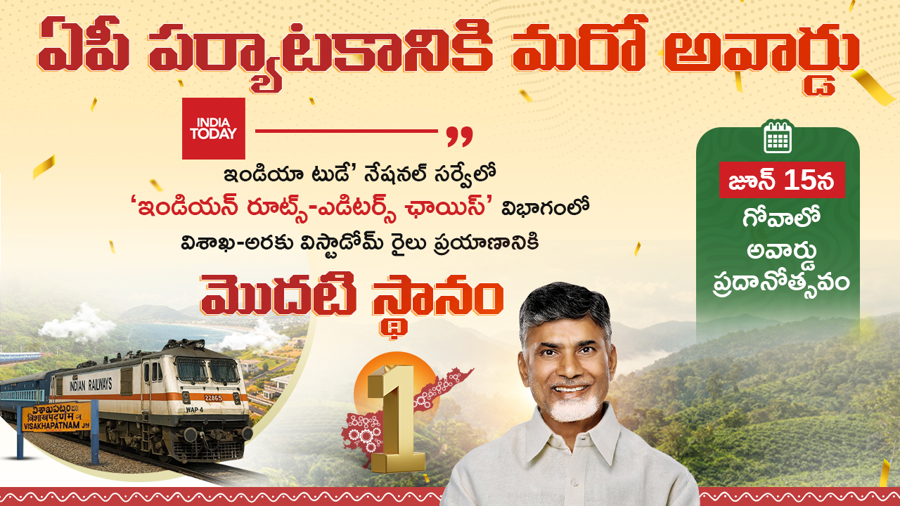 Ap Tourism