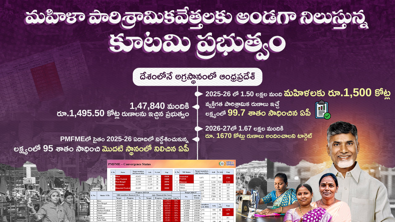 Women Entrepreneurs3