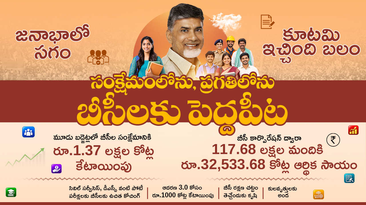 సంక్షేమంలోను ప్రగతిలోను బీసీ లకు పెద్ద పీట